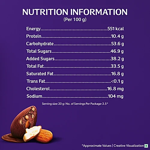 Cadbury Dairy Milk Roast Almond 36G